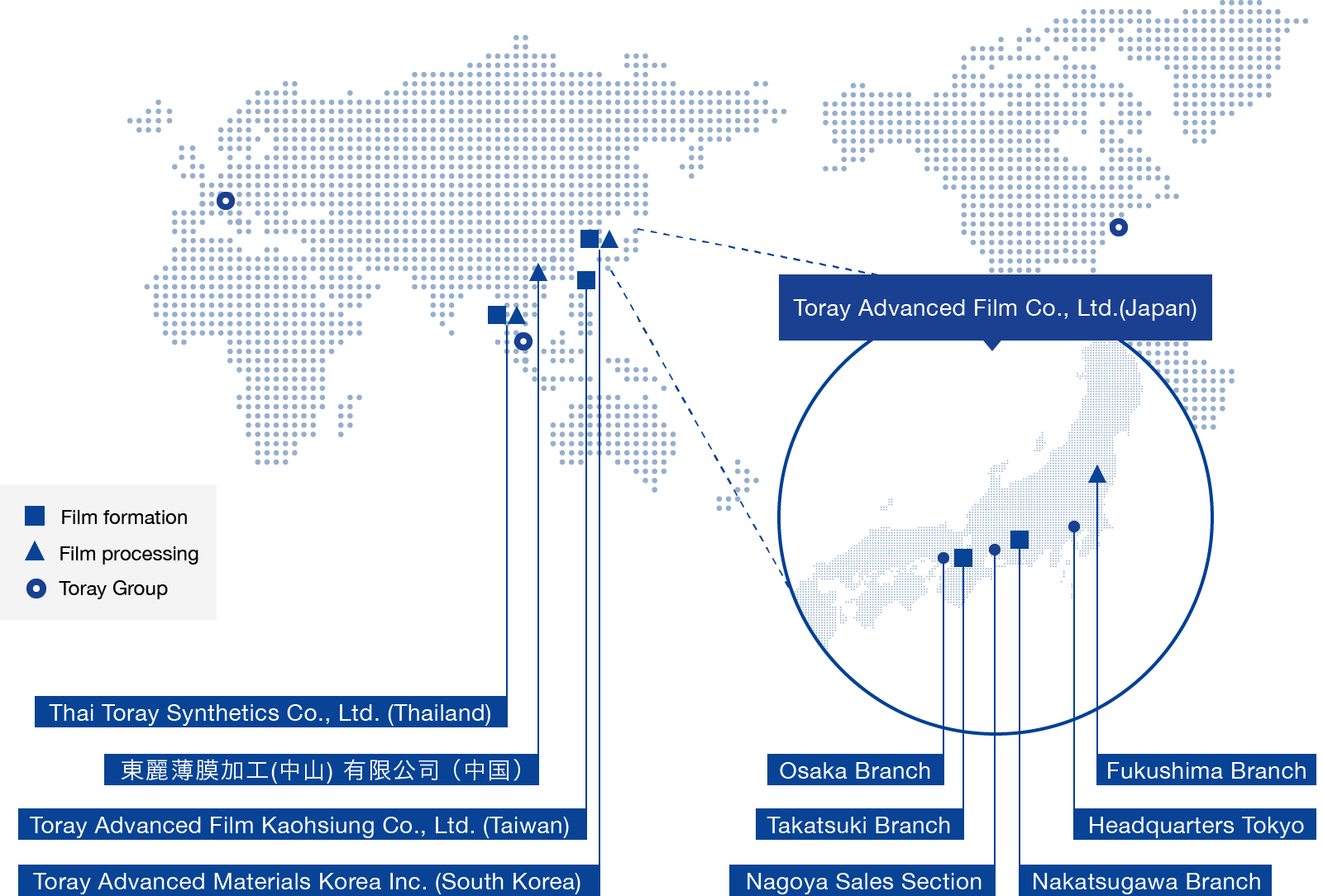 Global Network of Toray Advanced Film and the Toray Group