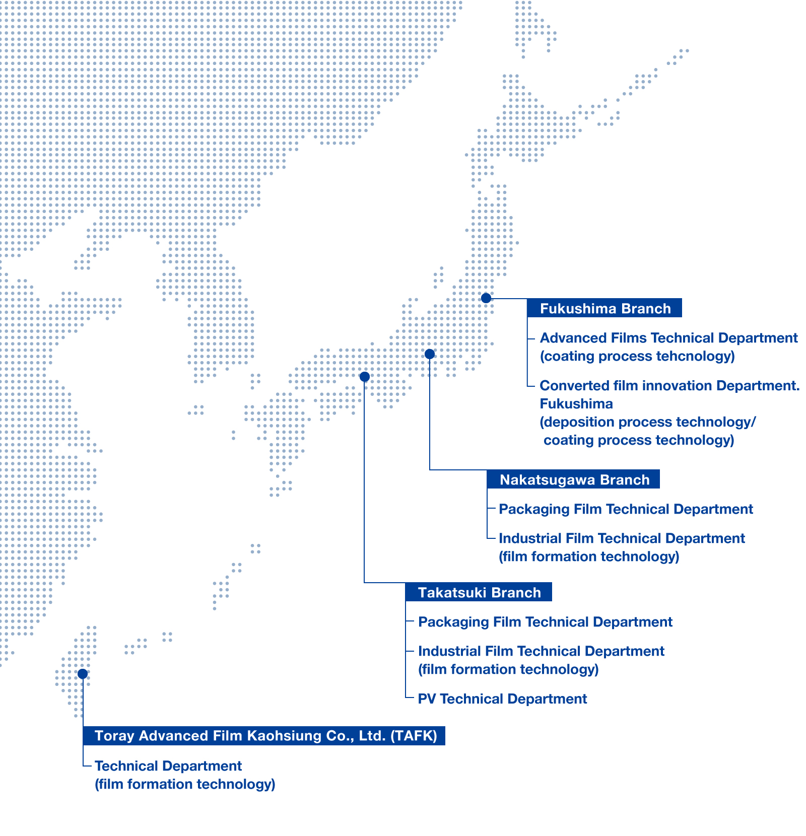 東レフィルム加工の開発拠点