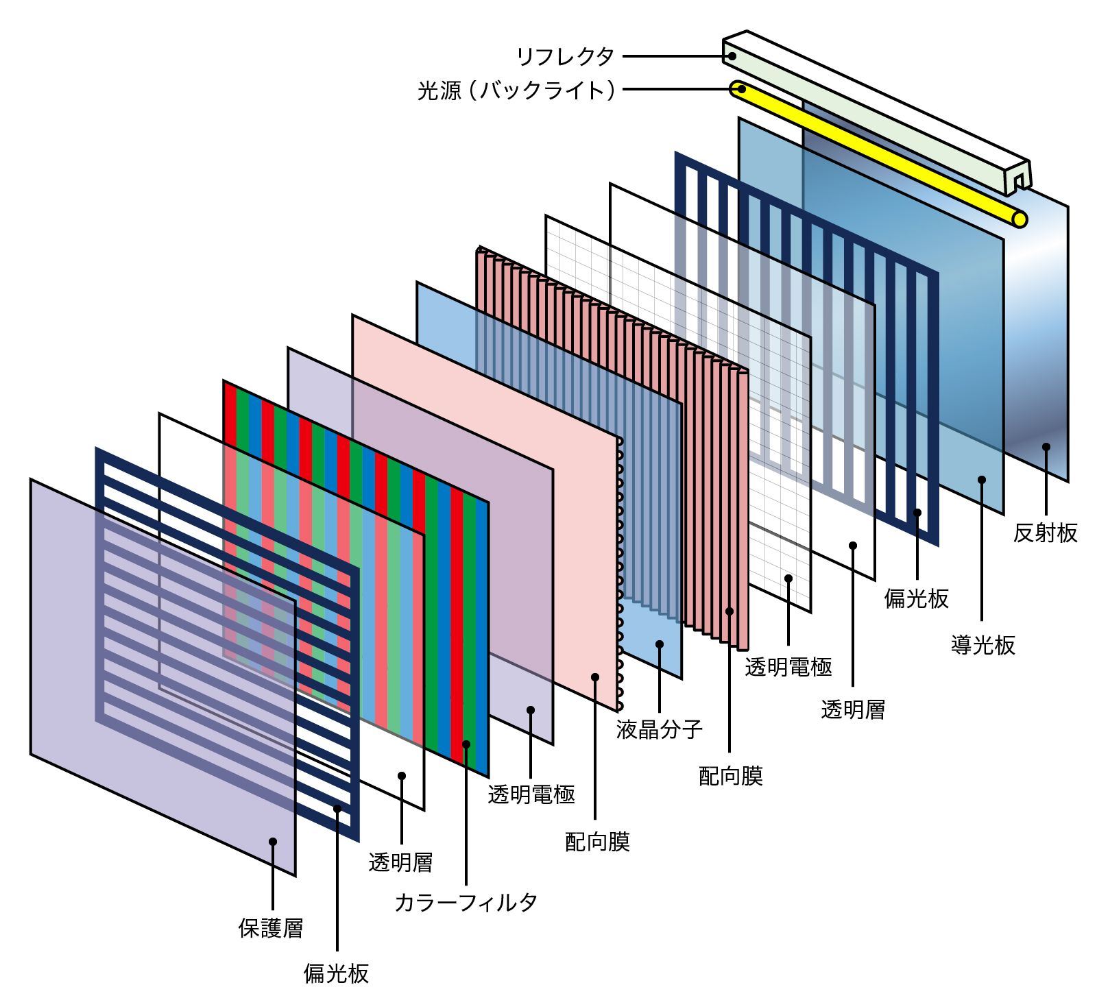 TERAOKA 表面保護シート NO.9492 0.06 200mmX100M 青 ▽261-3953 9492-0.06-200X100-B 6巻 