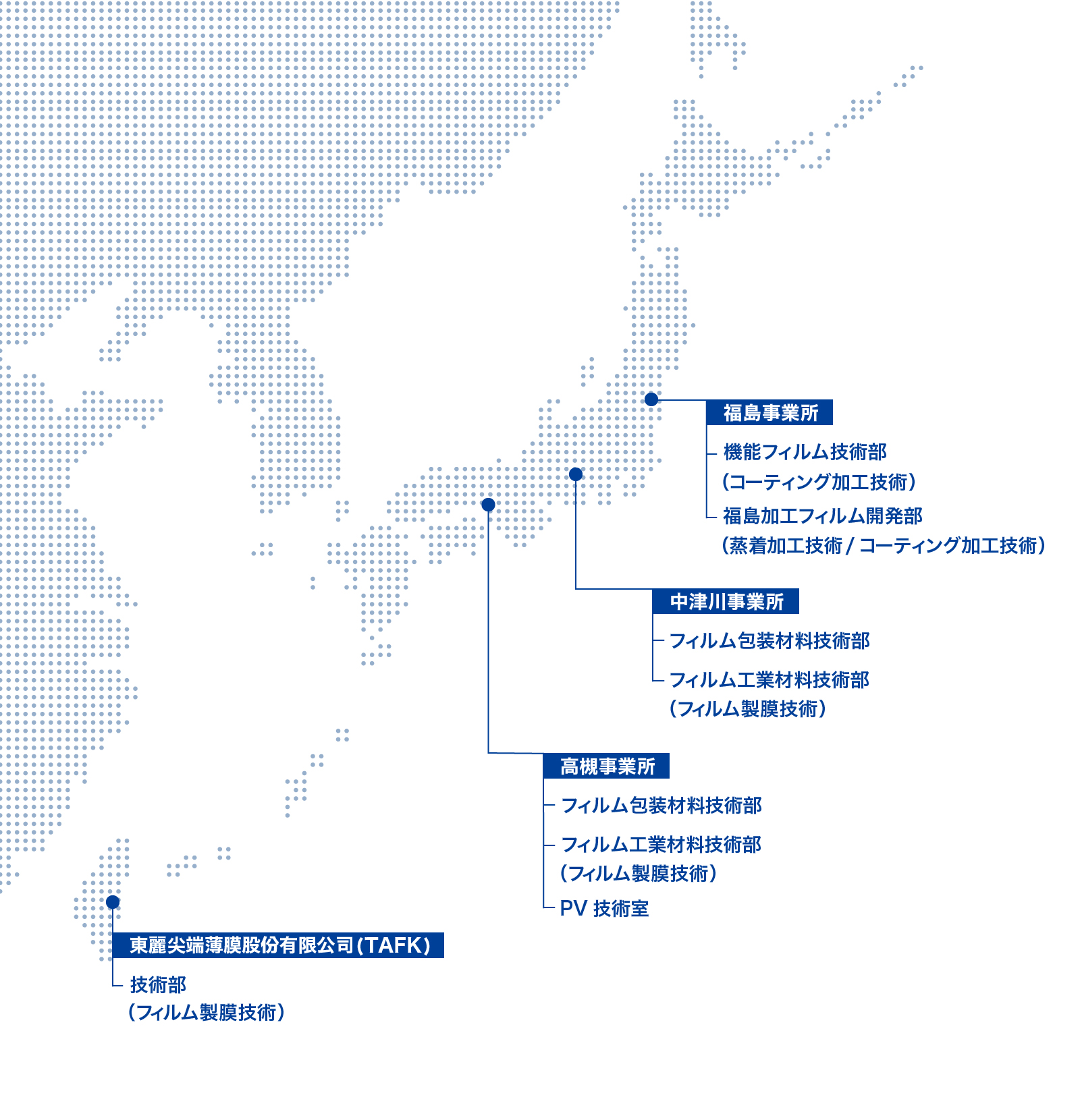 東レフィルム加工の開発拠点